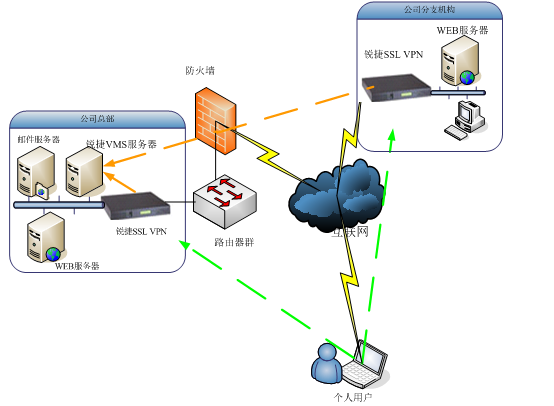 97���ʡ�(�й���)���Źٷ���վ