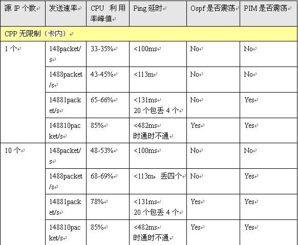 97���ʡ�(�й���)���Źٷ���վ