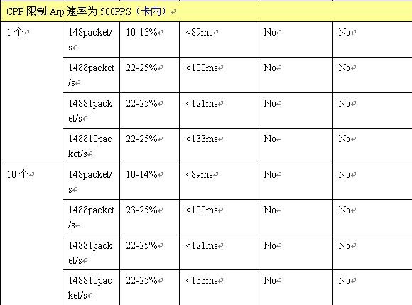 97���ʡ�(�й���)���Źٷ���վ