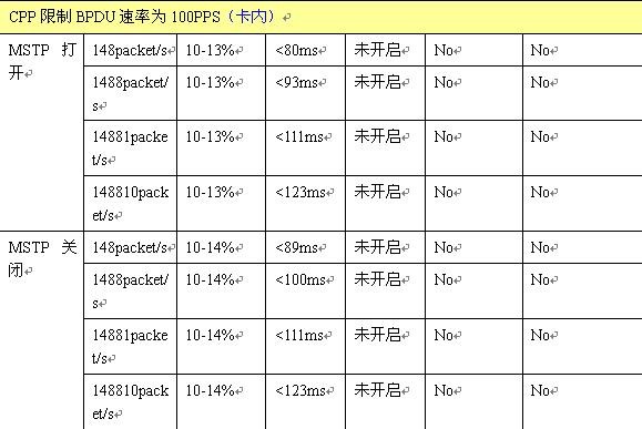 97���ʡ�(�й���)���Źٷ���վ