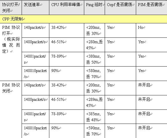 97���ʡ�(�й���)���Źٷ���վ