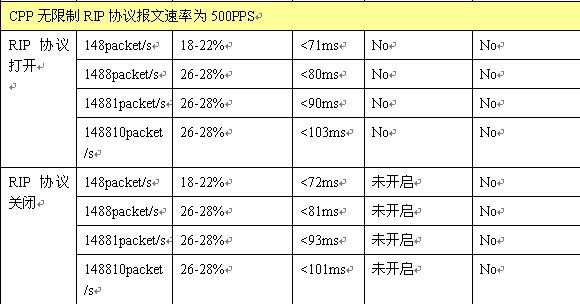 97���ʡ�(�й���)���Źٷ���վ