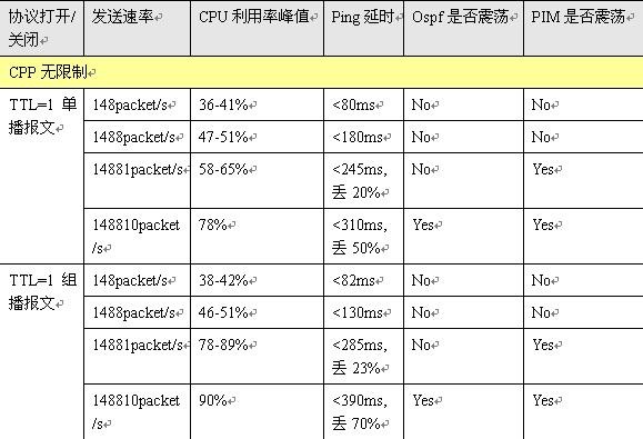 97���ʡ�(�й���)���Źٷ���վ