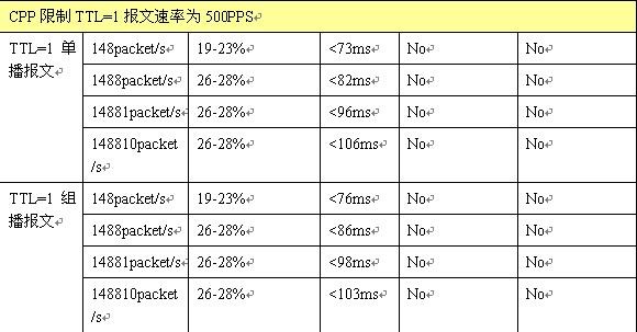 97���ʡ�(�й���)���Źٷ���վ