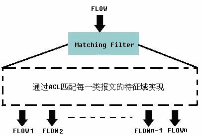 97���ʡ�(�й���)���Źٷ���վ
