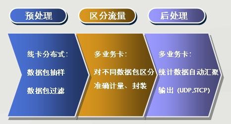 97���ʡ�(�й���)���Źٷ���վ