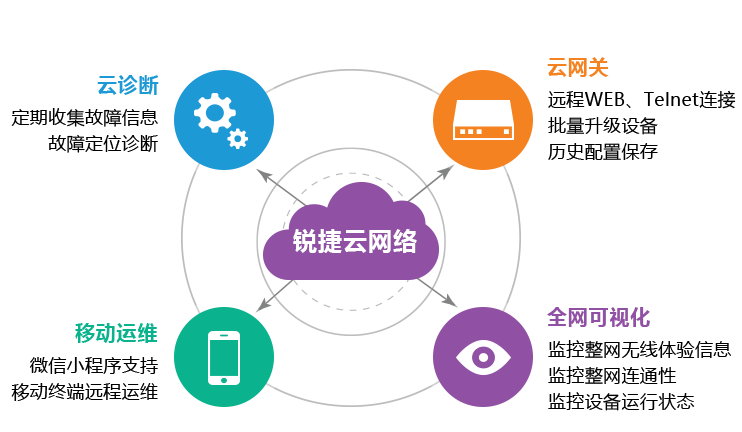 97���ʡ�(�й���)���Źٷ���վ