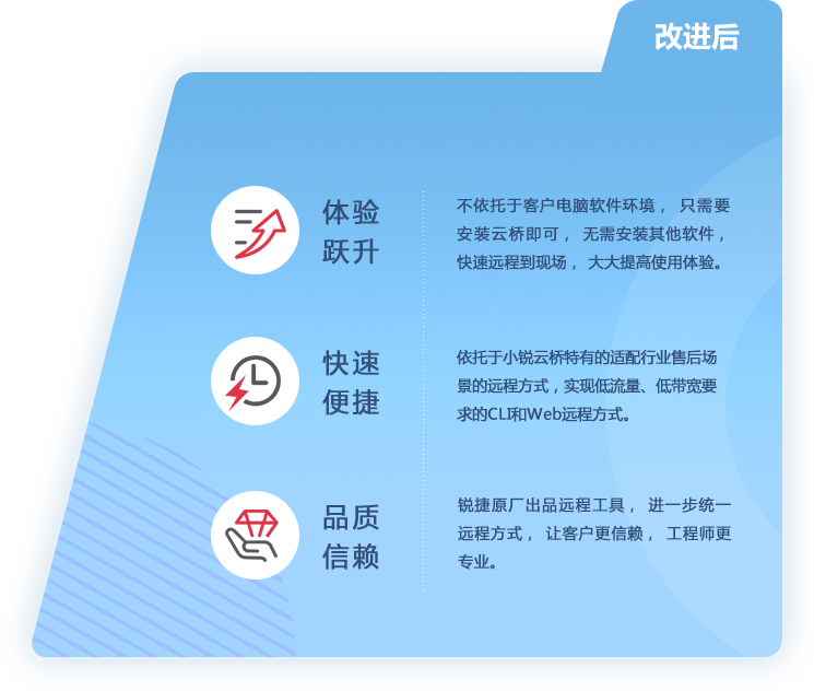 97���ʡ�(�й���)���Źٷ���վ